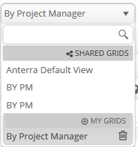 available reports