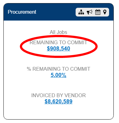 drilling down in widget