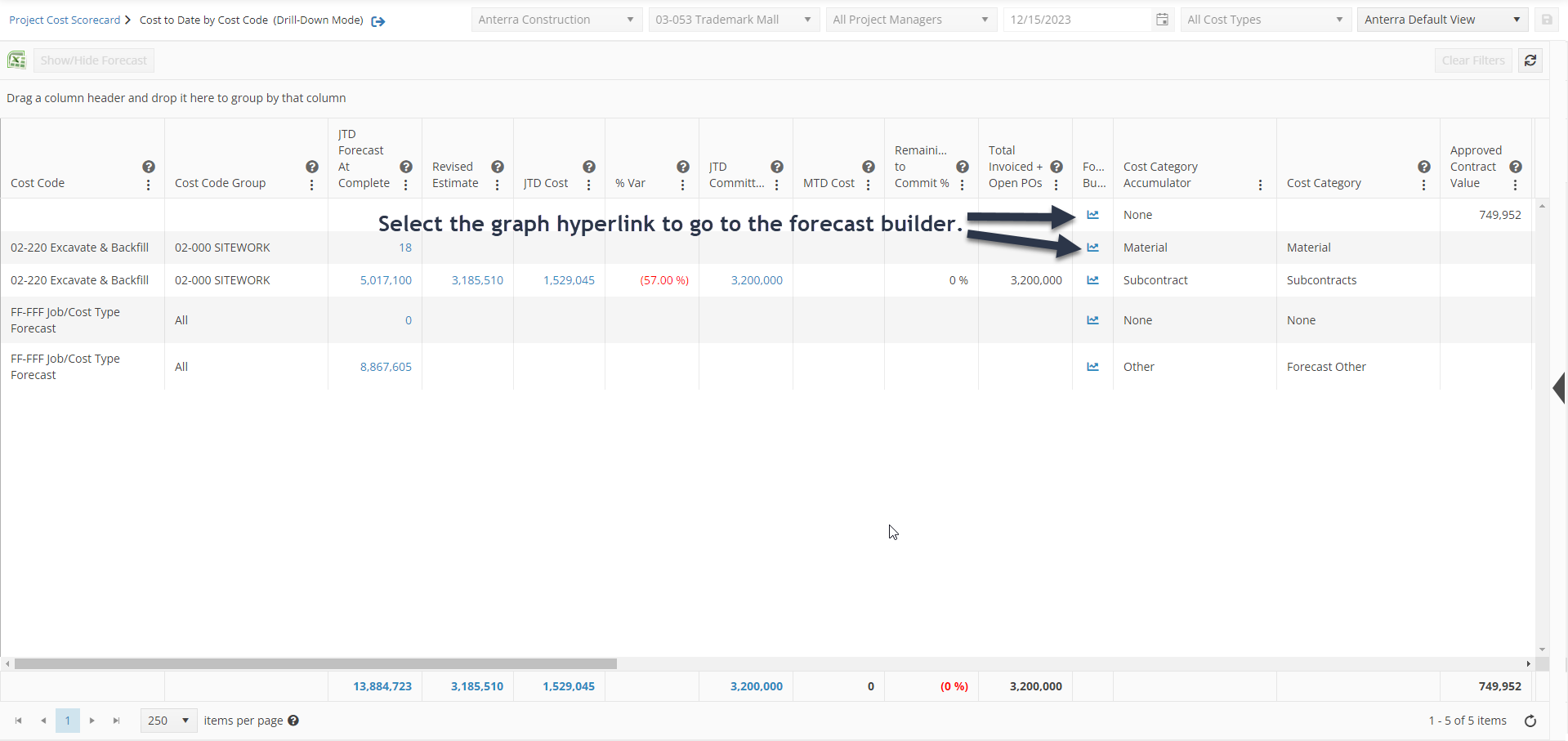 forecast builder icon