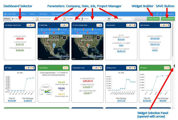 dashboard components