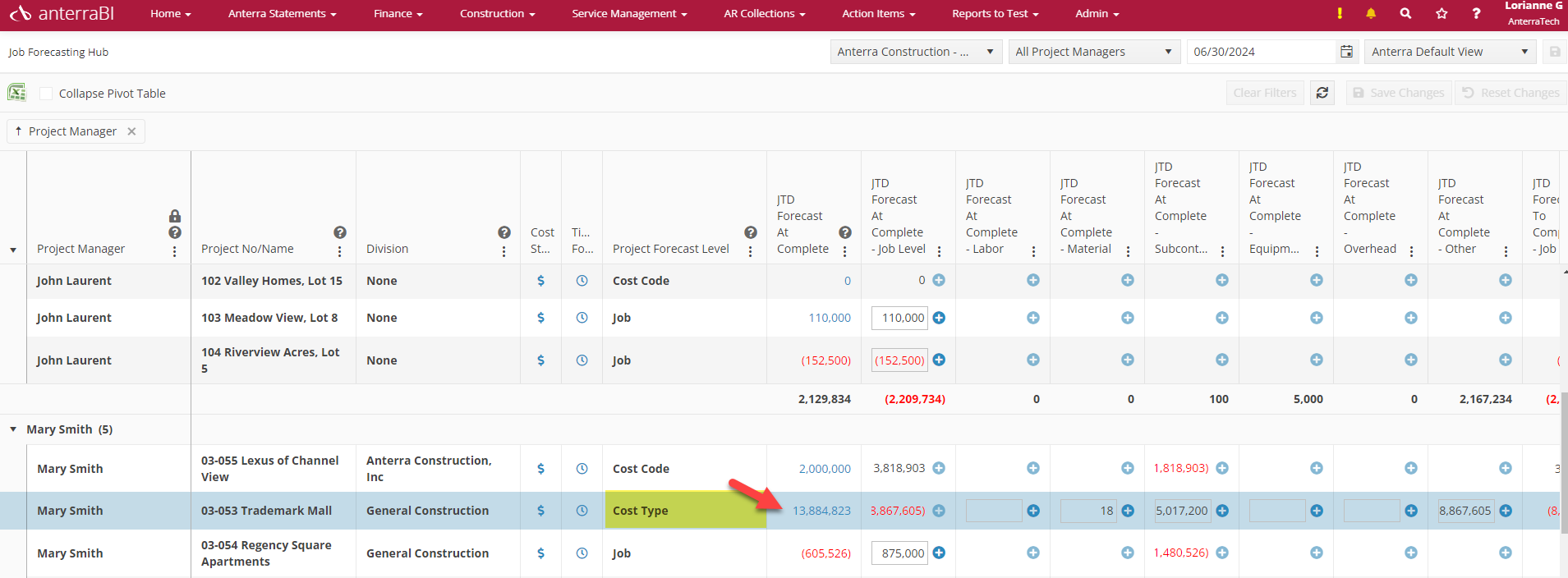 Cost Code Forecast at Complete