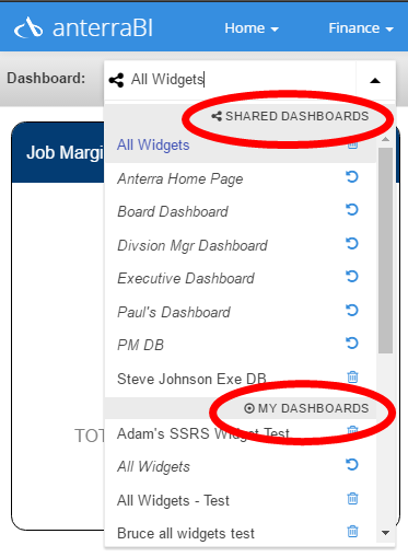 shared dashboards