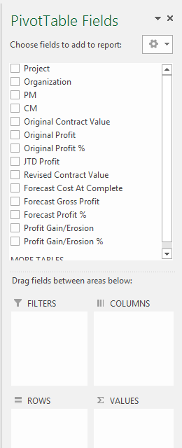 pivot table fields