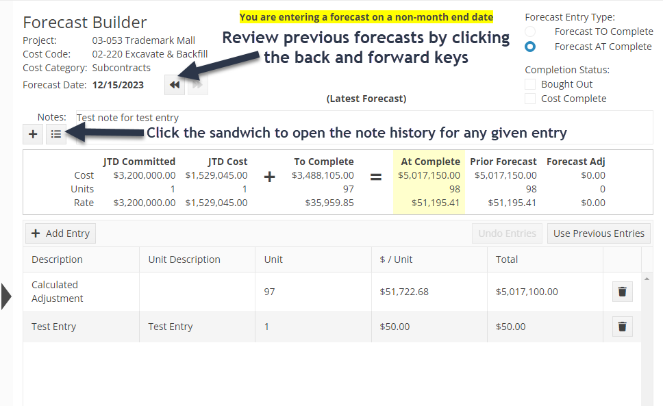 review previous forecasts
